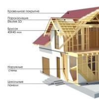 Jak si postavit vlastní dům vlastníma rukama a jak to udělat levněji